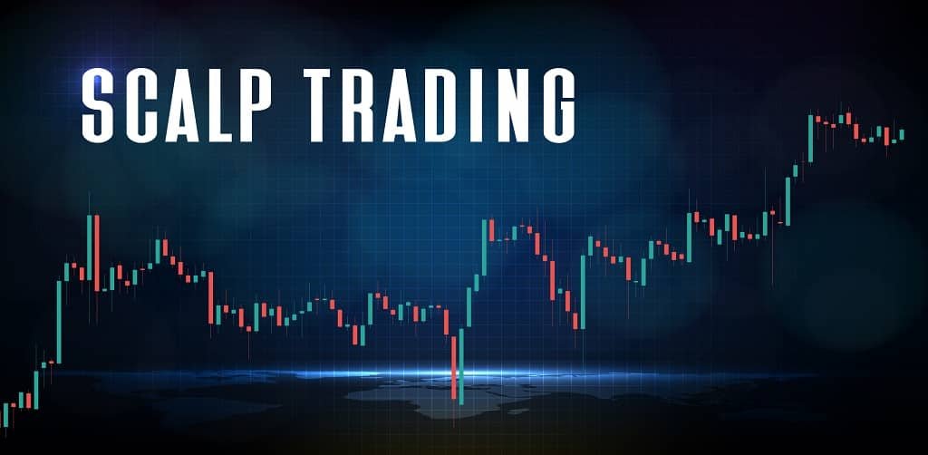 Forex Broker Scalping